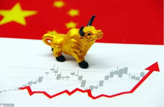 k线形态选股