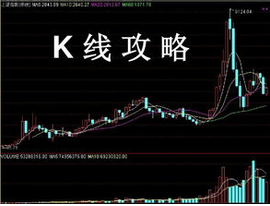 股票的K线怎么看