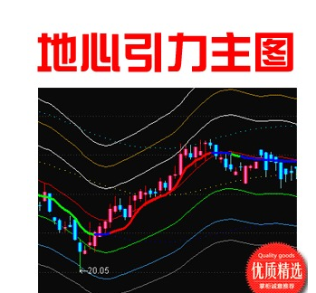 地心引力线指标
