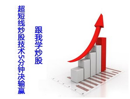 零基础学股票