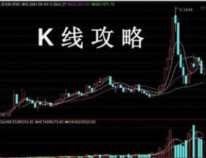 跳空的k线