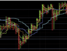 布林线选股指标公式