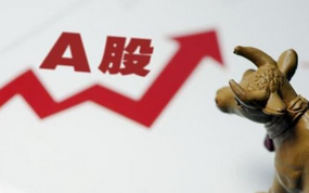 通达信波段指标公式