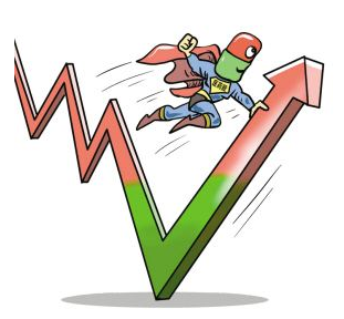 涨跌股票指标