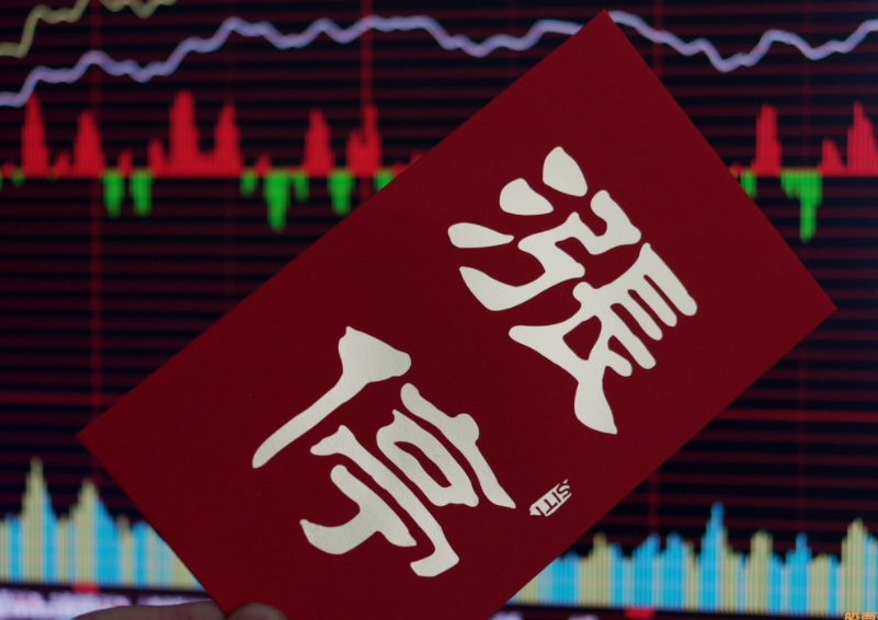 涨停板的指标和选股公式