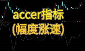 accer指标(幅度涨速)