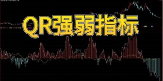  QR强弱指标