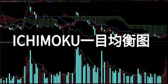 ICHIMOKU一目均衡图