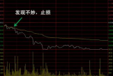 怎样制定股票止损价格呢？