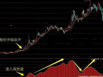 股票涨停最多可以连续几次?