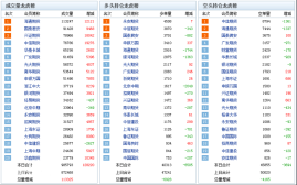 股指期货软件