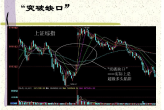 股票缺口的分类有哪些?