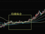 均线粘合在什么情况下会出现?