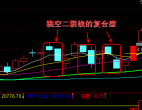 什么是跳空下降二阴线?