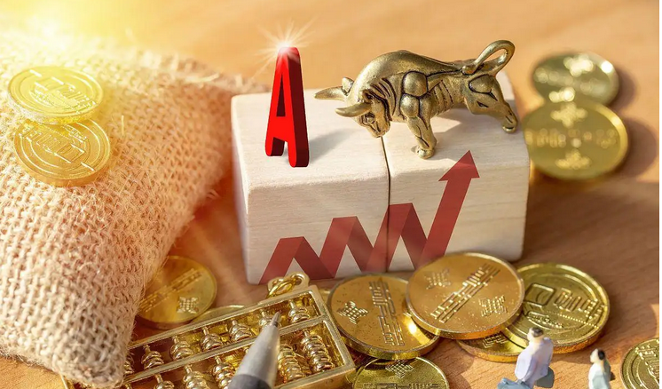 打板资金指标源码