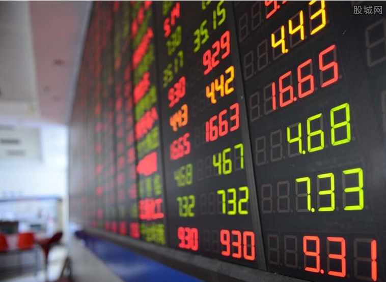 通达信筹码指标